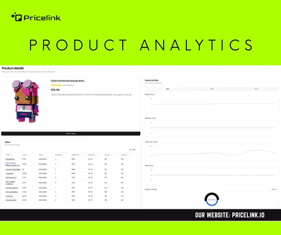 turning-review-data-into-actionable-walmart-research-insights.webp